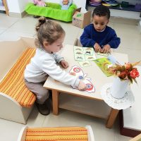 נעמת בית פרידה עבודה בקבוצות סביב שירי ח.נ. ביאליק