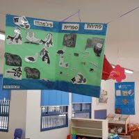 פתיחת ספרייה בויצו פרדס חנה עם הספר שומעים מי בא