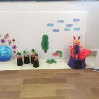 פעילות במעון נעמת פריבס באר שבע בעקבות הספר